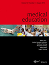 MEDICAL EDUCATION杂志封面